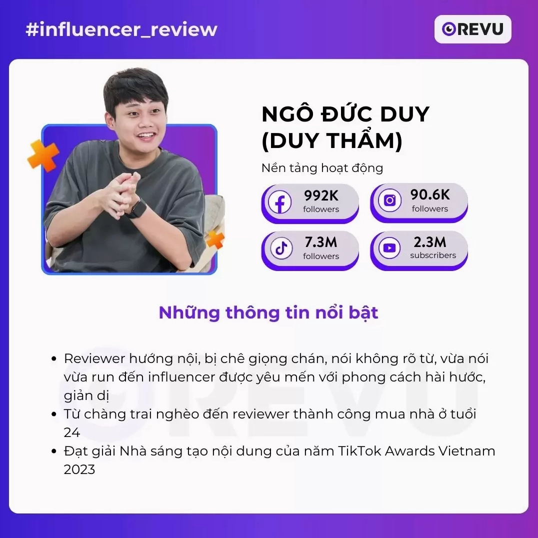 Hình ảnh Ngô Đức Duy đang thể hiện phong thái làm việc chuyên nghiệp cuốn hút và đầy tự tin trước ống kính