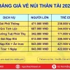 Giá Vé Núi Thần Tài Đà Nẵng 2026: Cập Nhật Mới Nhất, Trải Nghiệm Tuyệt Vời