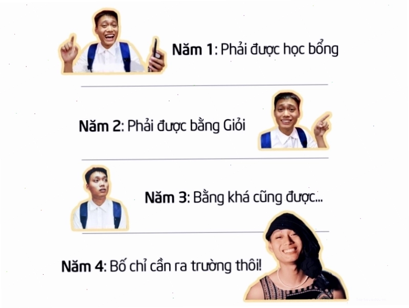 Meme: Meme tư tưởng sinh viên 4 năm đại học