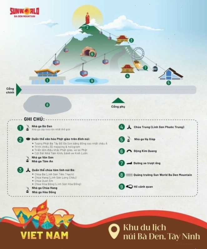 Sơ đồ tham quan khu du lịch Núi Bà Đen